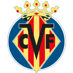 Villarreal CF