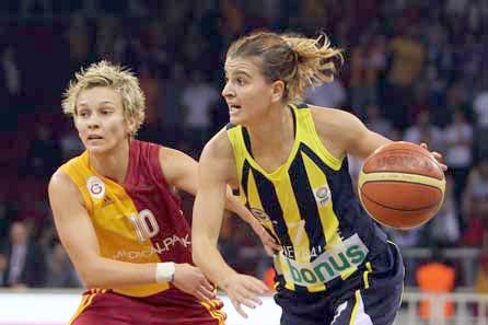Kralicelerimizde Hedef Ceyrek Final Fenerbahce Spor Kulubu Resmi Arsiv Sitesi