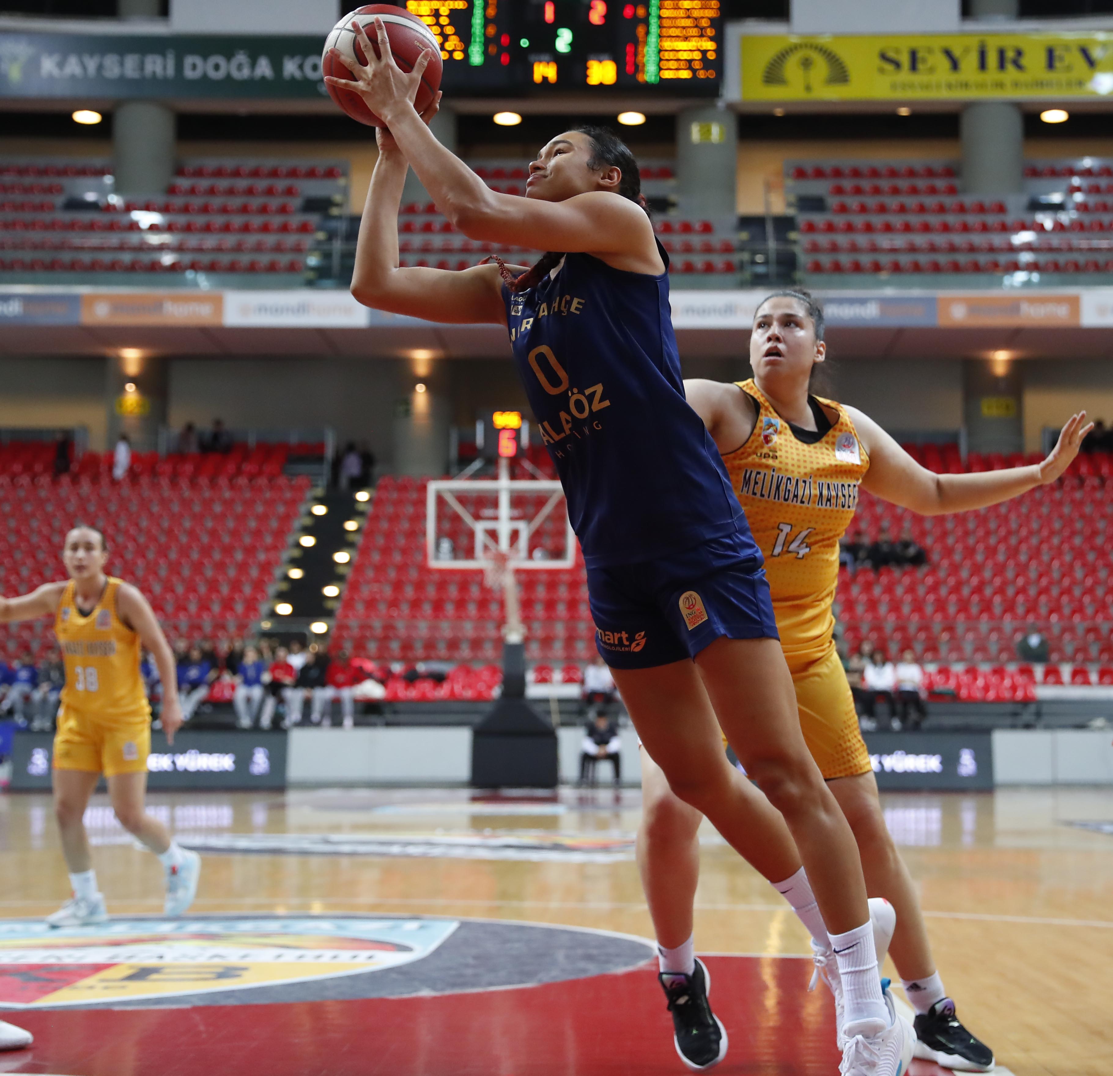 Melikgazi Kayseri Basketbol 56-110 Fenerbahçe Alagöz Holding