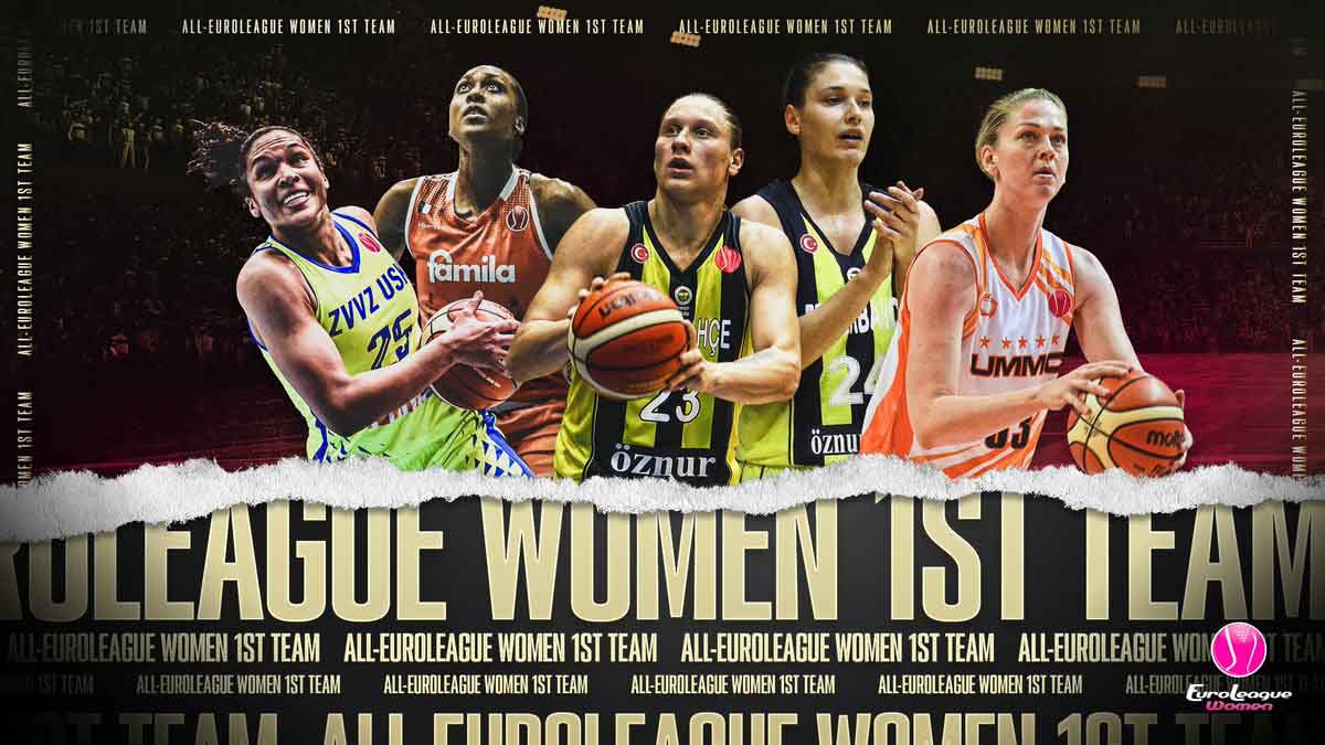 2 Fenerbahce Spor Kulubu