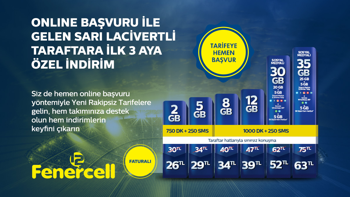 Fenercell Fener Ol Tarifesine Gel Bol Gb Larin Tadini Cikar Fenerbahce Spor Kulubu