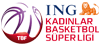 ING Kadınlar Basketbol Süper Ligi 10. Hafta