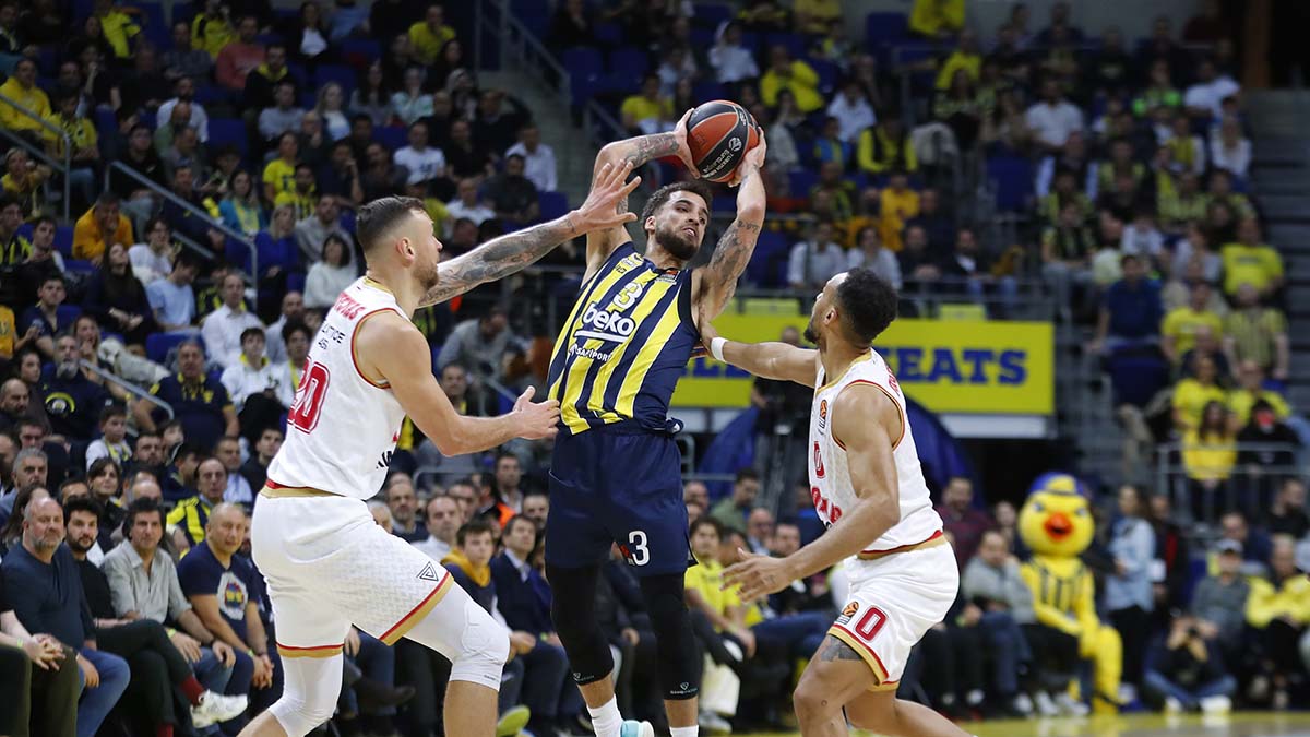 2023 - Fenerbahçe Spor Kulübü